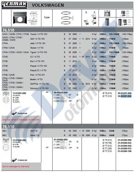 YENMAK 31-03287-050 Piston+Segman Audi 0.50 (77.01mm) Golf/A1/Ibiza/Beetle/Cc/Jetta/Tiguan/Touran 1.4 Tsi 16v  ####